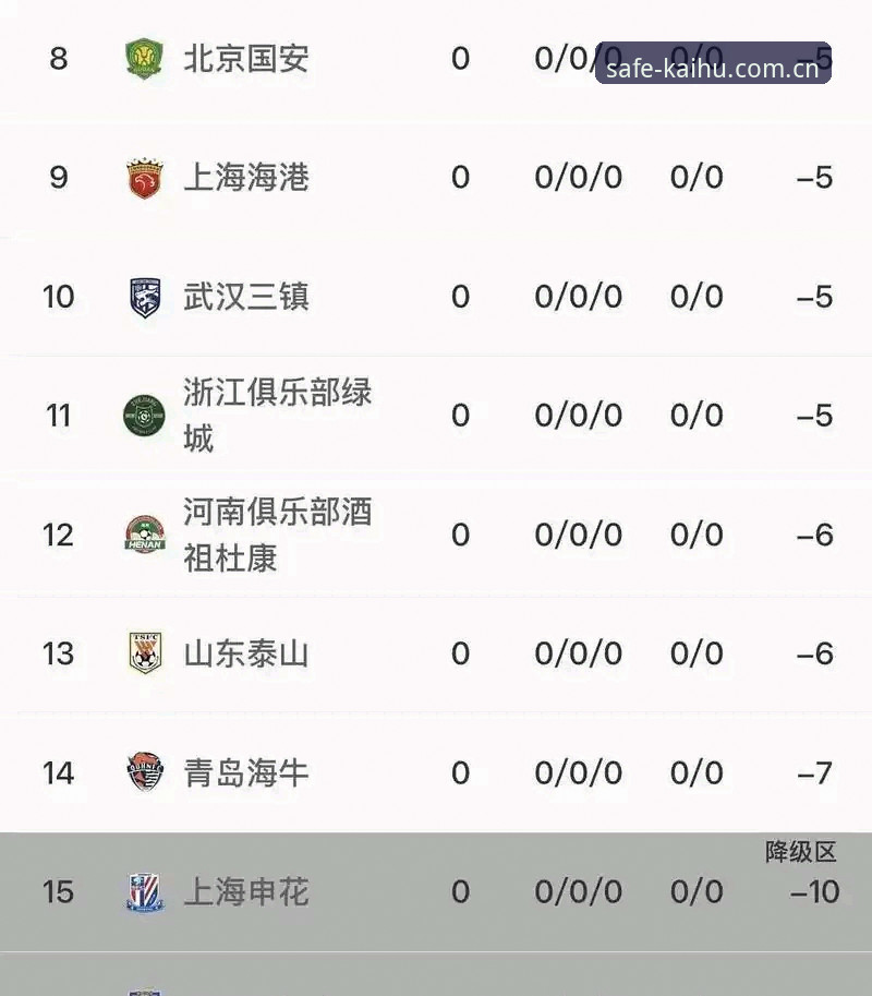 足协第三批禁足名单深度分析：65人被处罚，中国足球反腐风暴再升级